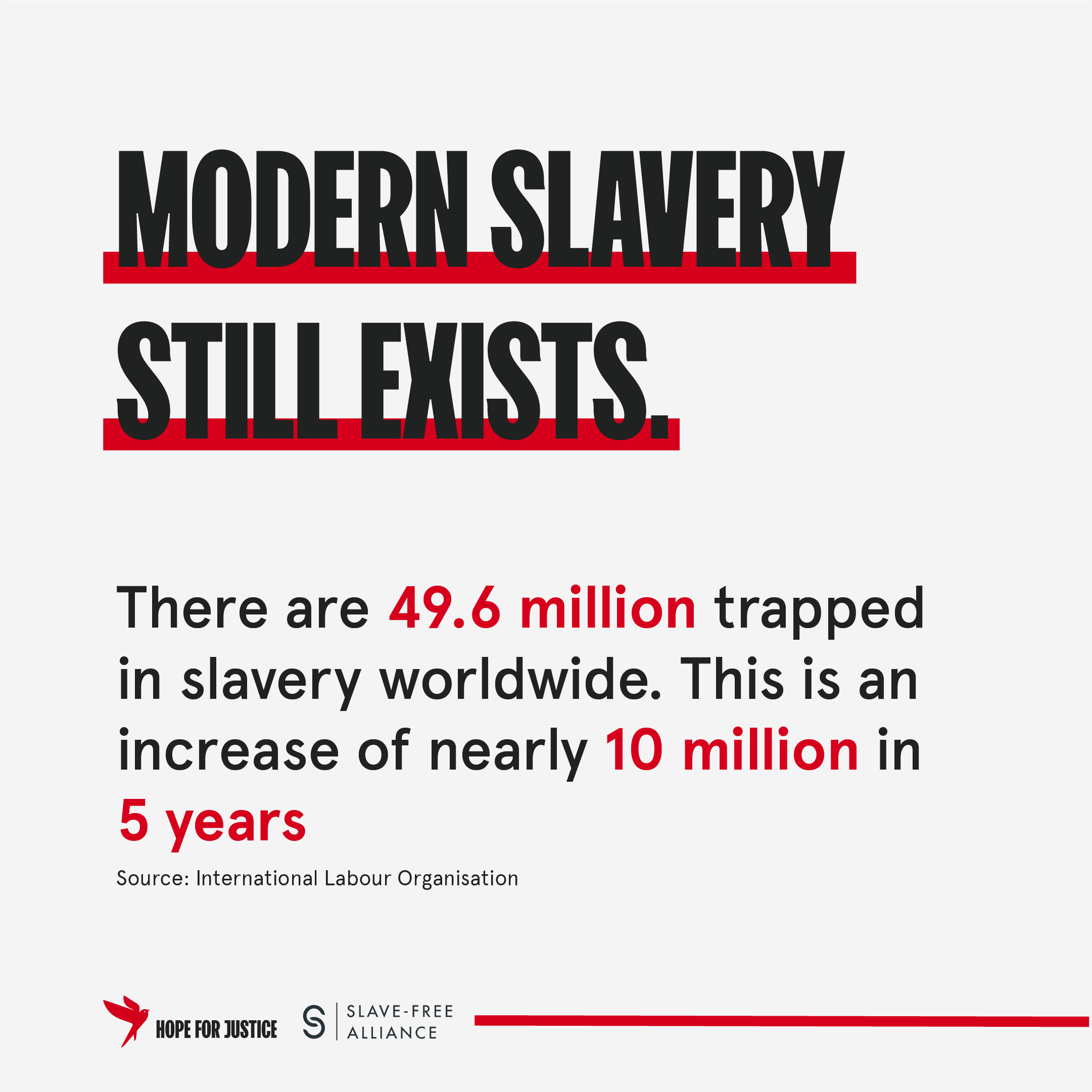 modern slavery