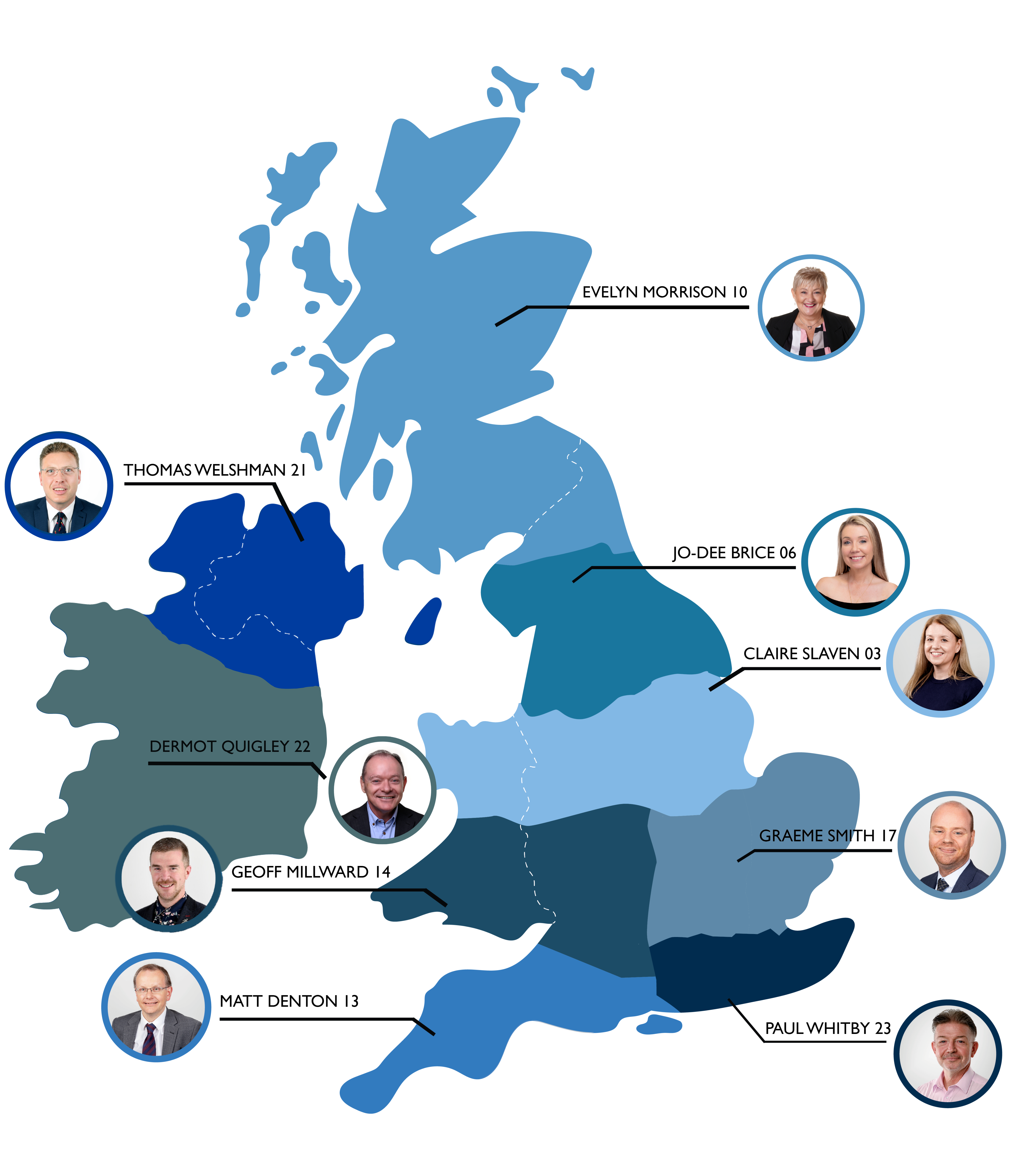 Images of Territory Managers